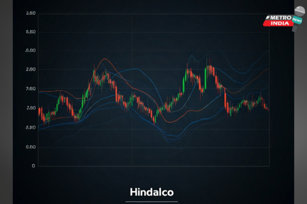 Hindalco